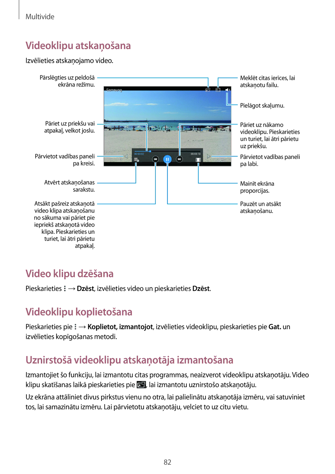 Samsung SM-T3110MKASEB manual Video klipu dzēšana, Videoklipu koplietošana, Uznirstošā videoklipu atskaņotāja izmantošana 