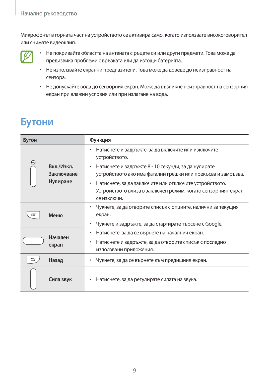 Samsung SM-T3110ZWABGL, SM-T3110ZWAGBL, SM-T3110MKABGL, SM-T3110GNAGBL, SM-T3110GNABGL manual Бутони 