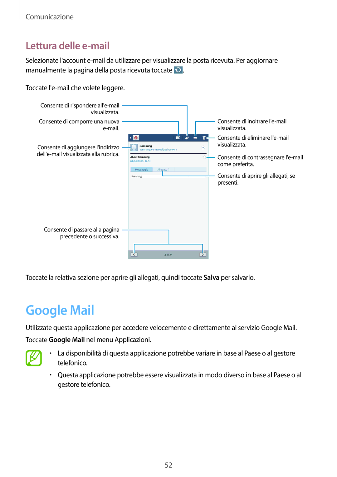 Samsung SM-T3110ZWAWIN, SM-T3110ZWAITV, SM-T3110MKADBT, SM-T3110ZWAEUR, SM-T3110ZWATIM manual Google Mail, Lettura delle e-mail 