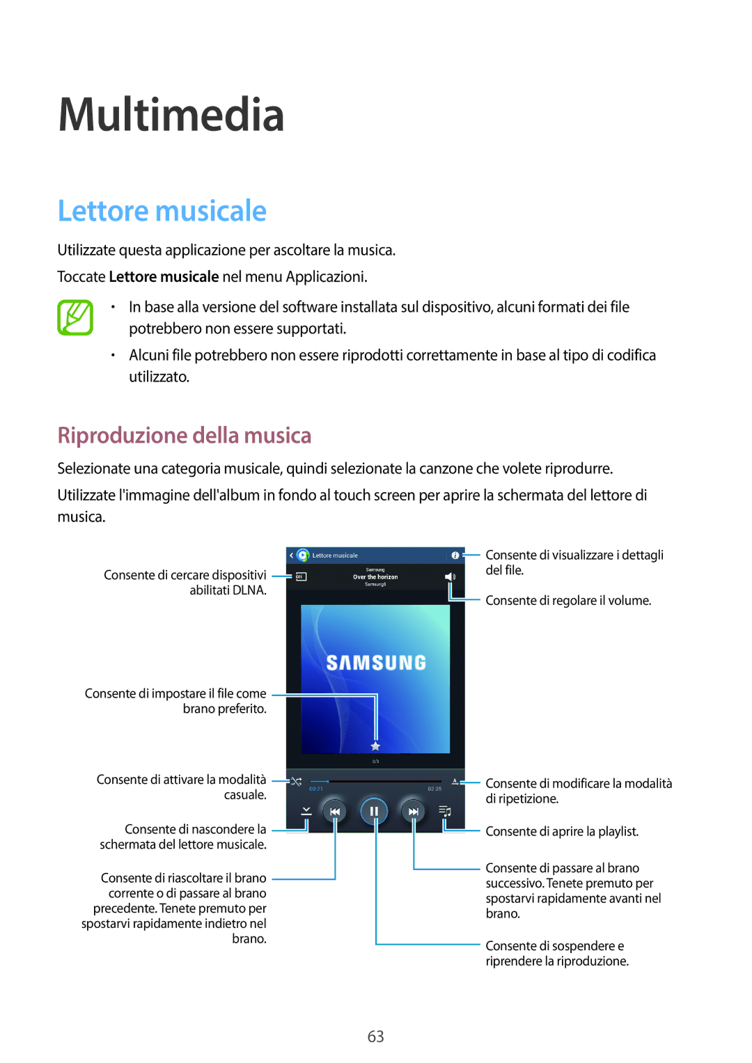 Samsung SM-T3110ZWATIM, SM-T3110ZWAITV, SM-T3110MKADBT manual Multimedia, Lettore musicale, Riproduzione della musica 