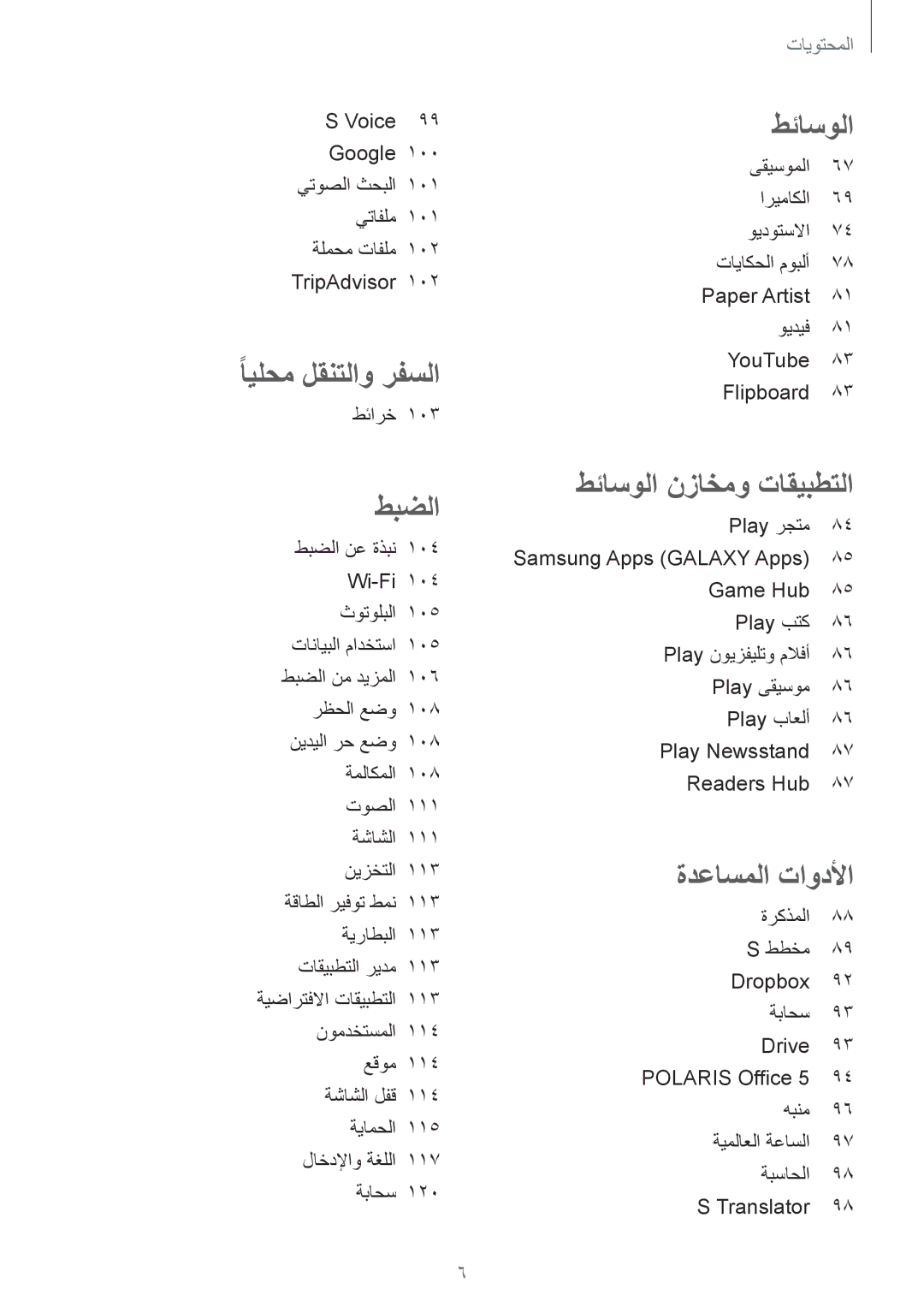 Samsung SM-T3110MKATHR, SM-T3110ZWAKSA, SM-T3110MKAWTL, SM-T3110ZWAWTL, SM-T3110GNAKSA, SM-T3110GNATHR ًايلحم لقنتلاو رفسلا 