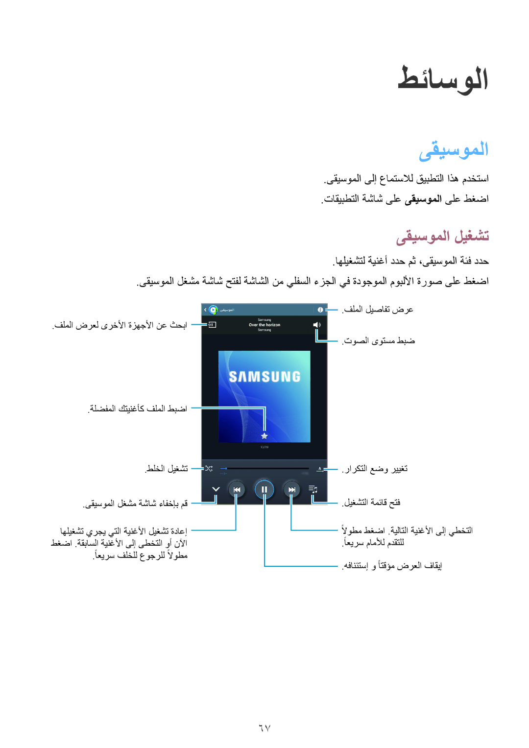 Samsung SM-T3110GNAKSA, SM-T3110ZWAKSA, SM-T3110MKAWTL, SM-T3110ZWAWTL, SM-T3110GNATHR manual طئاسولا, ىقيسوملا ليغشت 