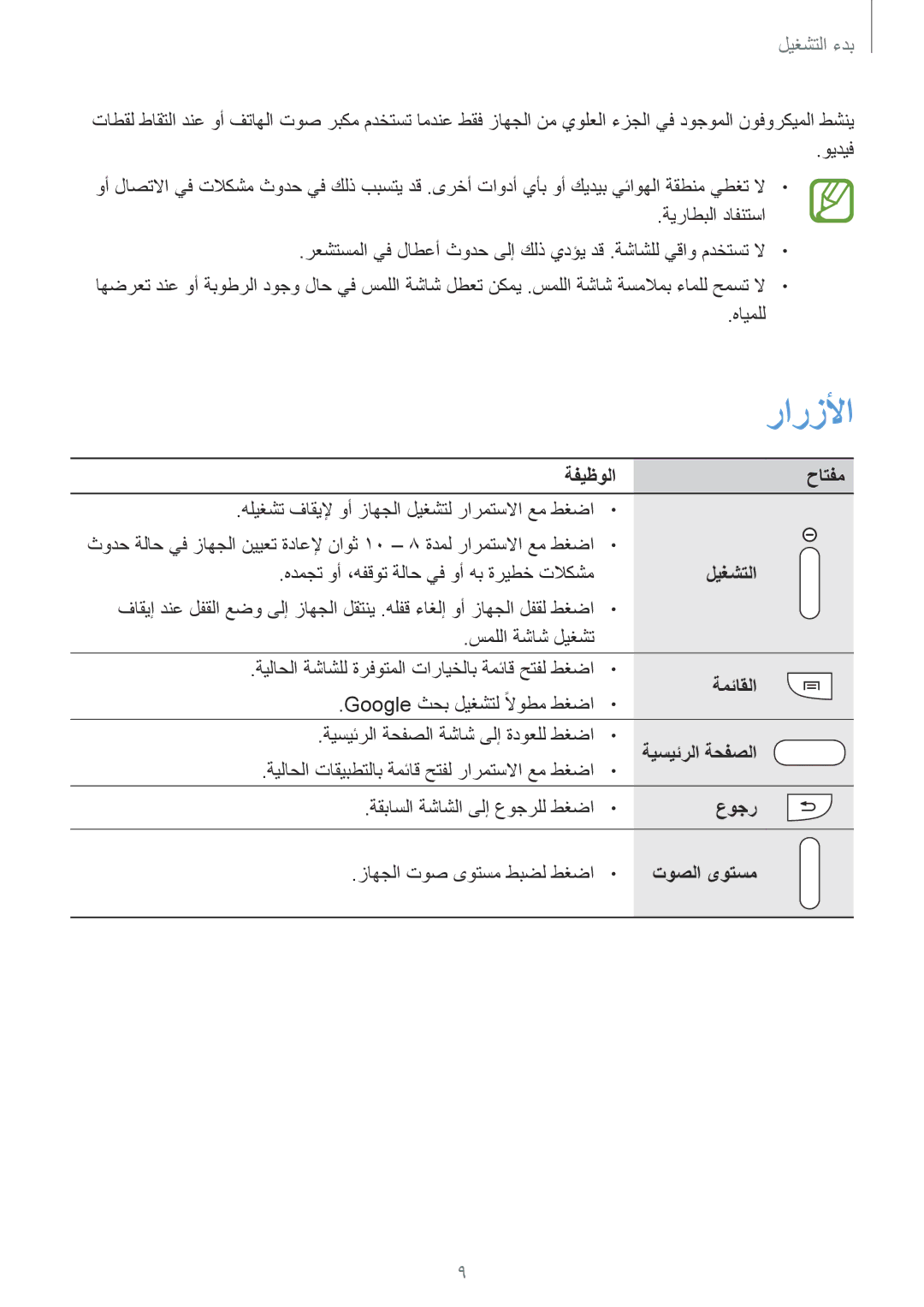 Samsung SM-T3110MKAWTL, SM-T3110ZWAKSA, SM-T3110ZWAWTL ةفيظولا حاتفم, ليغشتلا, ةمئاقلا, ةيسيئرلا ةحفصلا, عوجر, توصلا ىوتسم 