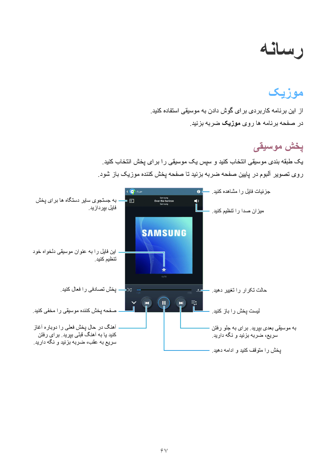 Samsung SM-T3110GNAKSA, SM-T3110ZWAKSA, SM-T3110MKAWTL, SM-T3110ZWAWTL, SM-T3110GNATHR manual هناسر, کیزوم, یقیسوم شخپ 