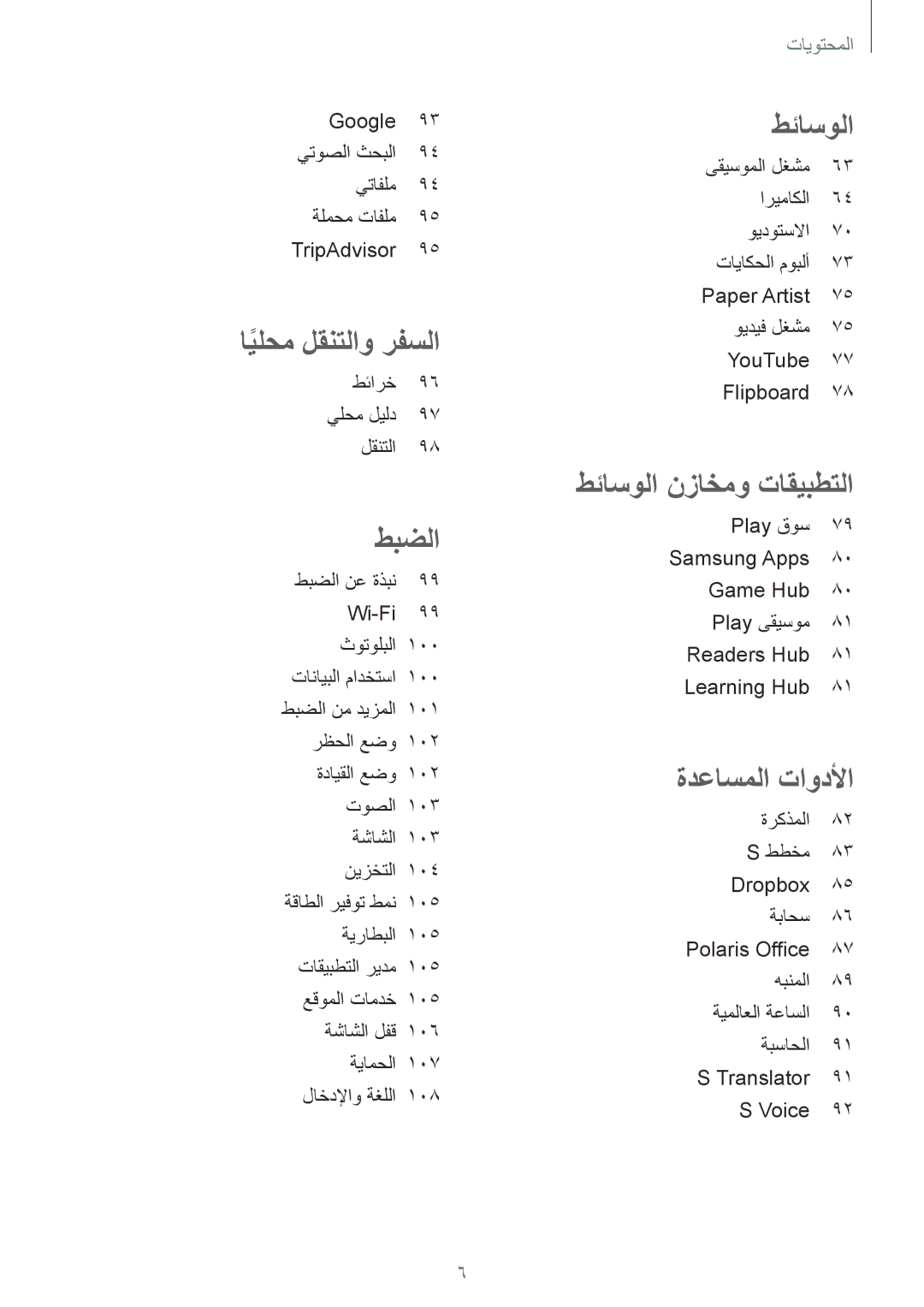 Samsung SM-T3110MKATHR, SM-T3110ZWAKSA, SM-T3110MKAWTL, SM-T3110ZWAWTL, SM-T3110GNAKSA, SM-T3110GNATHR ايلحمً لقنتلاو رفسلا 