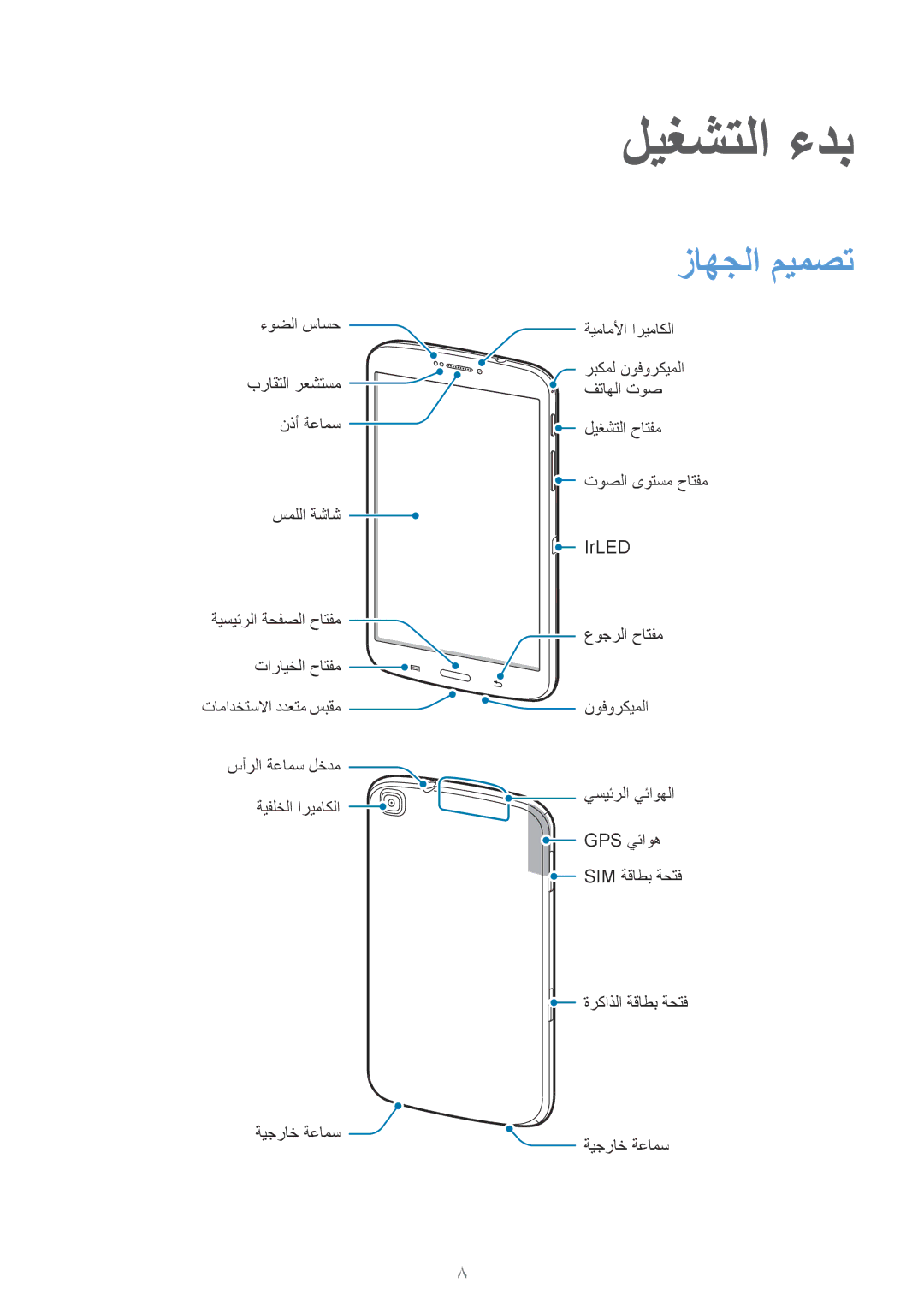 Samsung SM-T3110ZWAKSA, SM-T3110MKAWTL, SM-T3110ZWAWTL, SM-T3110GNAKSA, SM-T3110GNATHR manual ليغشتلا ءدب, زاهجلا ميمصت 