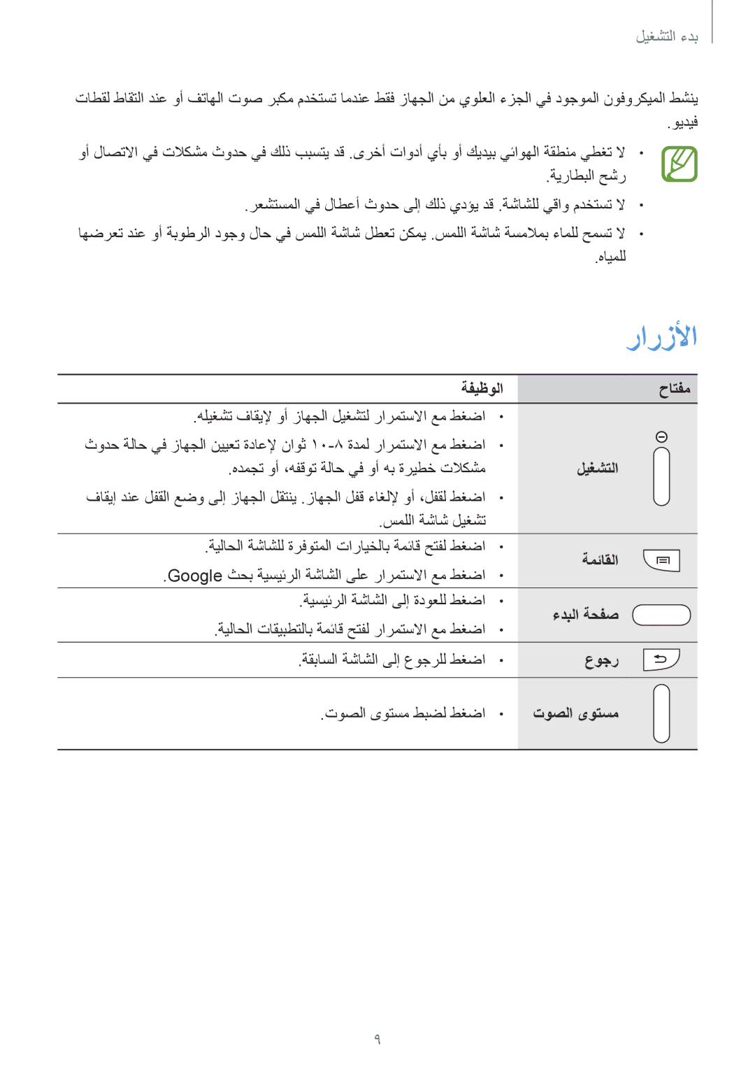 Samsung SM-T3110MKAWTL, SM-T3110ZWAKSA, SM-T3110ZWAWTL manual ةفيظولا حاتفم, ليغشتلا, ةمئاقلا, ءدبلا ةحفص, عوجر, توصلا ىوتسم 