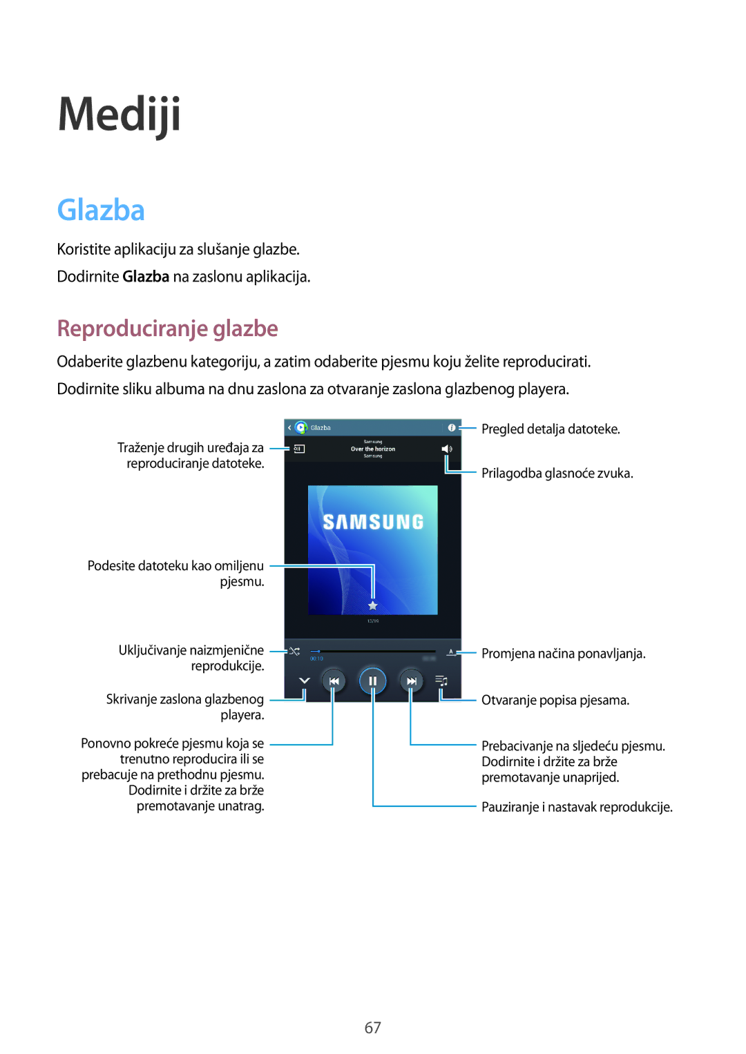 Samsung SM-T3110ZWASEE manual Glazba, Reproduciranje glazbe 