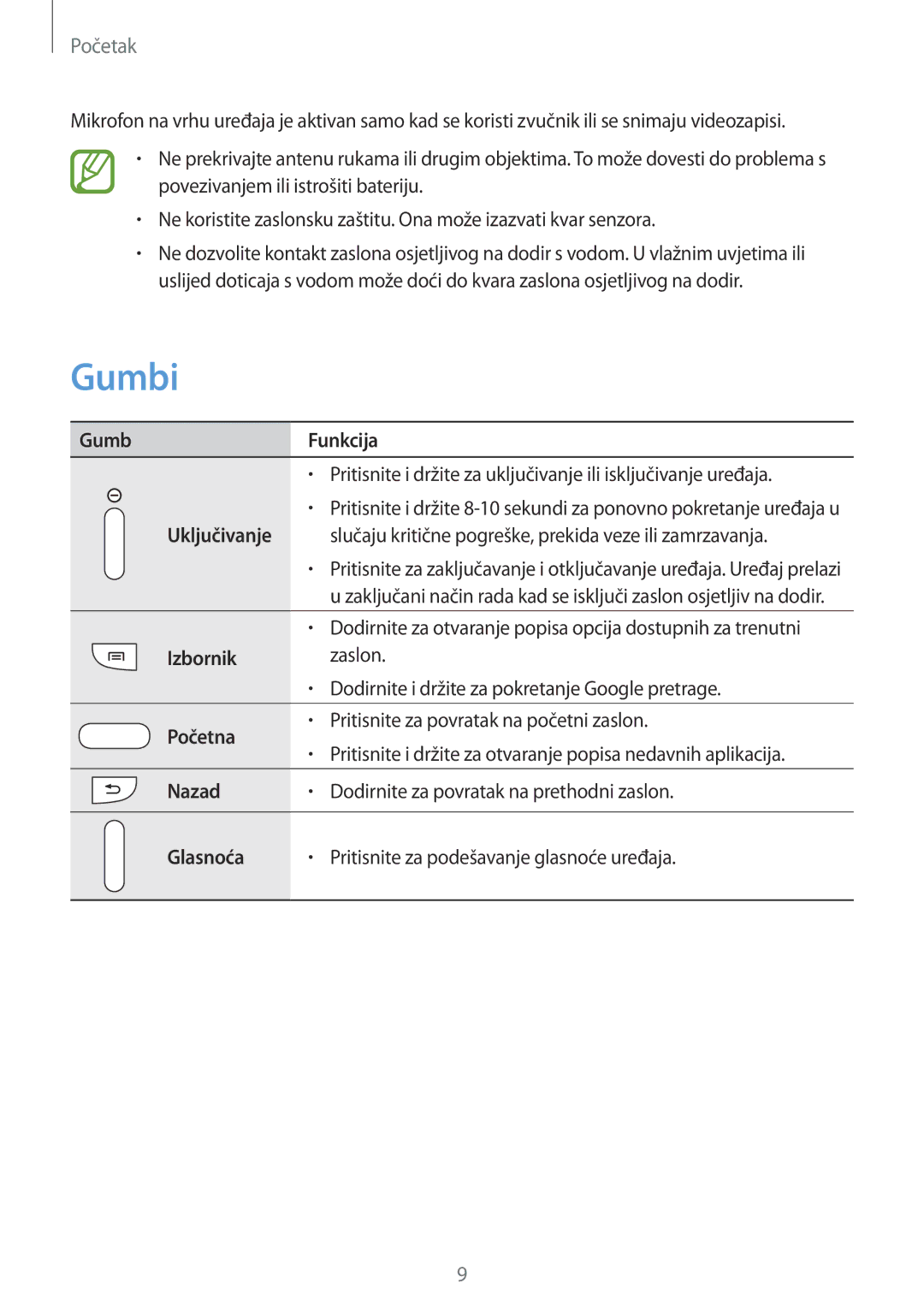 Samsung SM-T3110ZWASEE manual Gumbi 