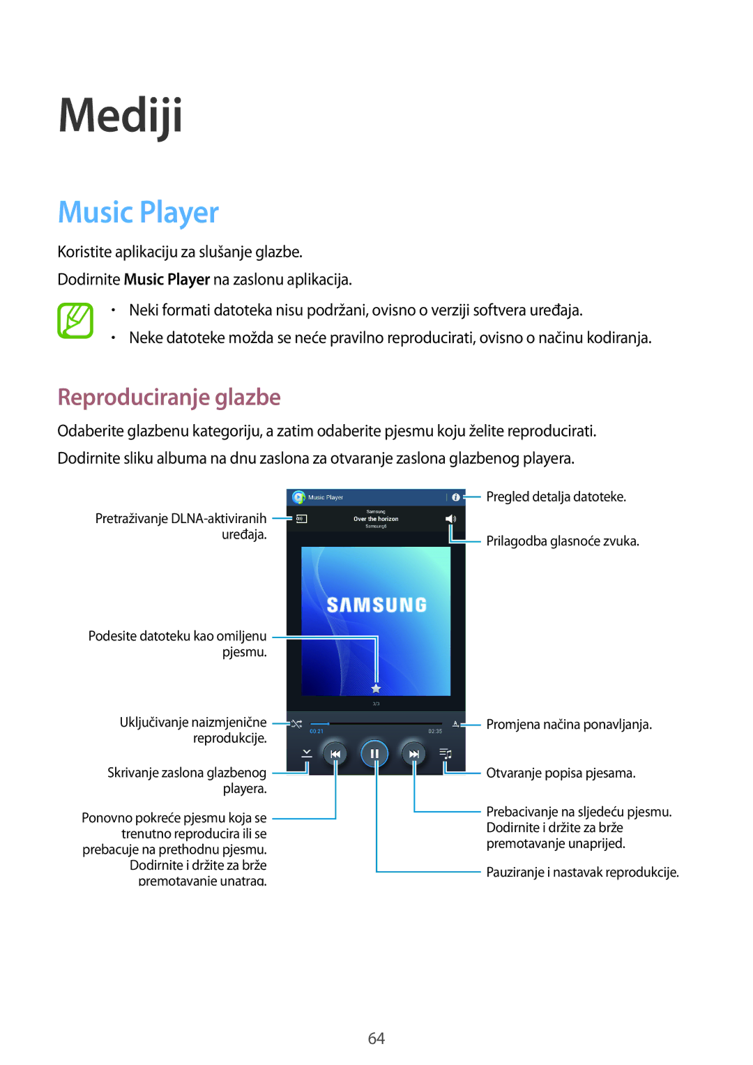 Samsung SM-T3110ZWASEE manual Music Player, Reproduciranje glazbe 