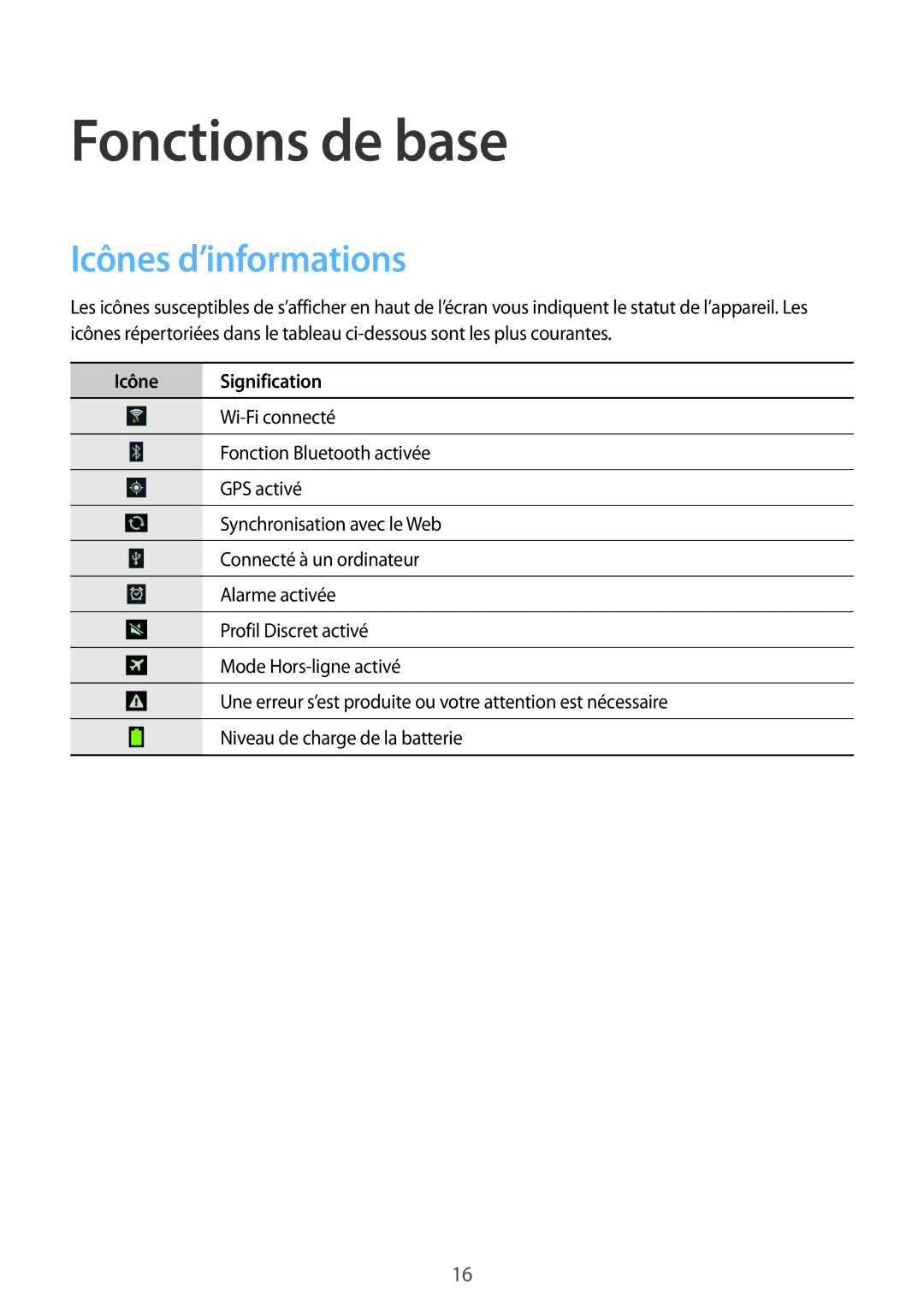 Samsung SM-T3110ZWAXEF, SM-T3100MKAXEF, SM-T3100ZWAXEF manual Fonctions de base, Icônes d’informations, Icône Signification 