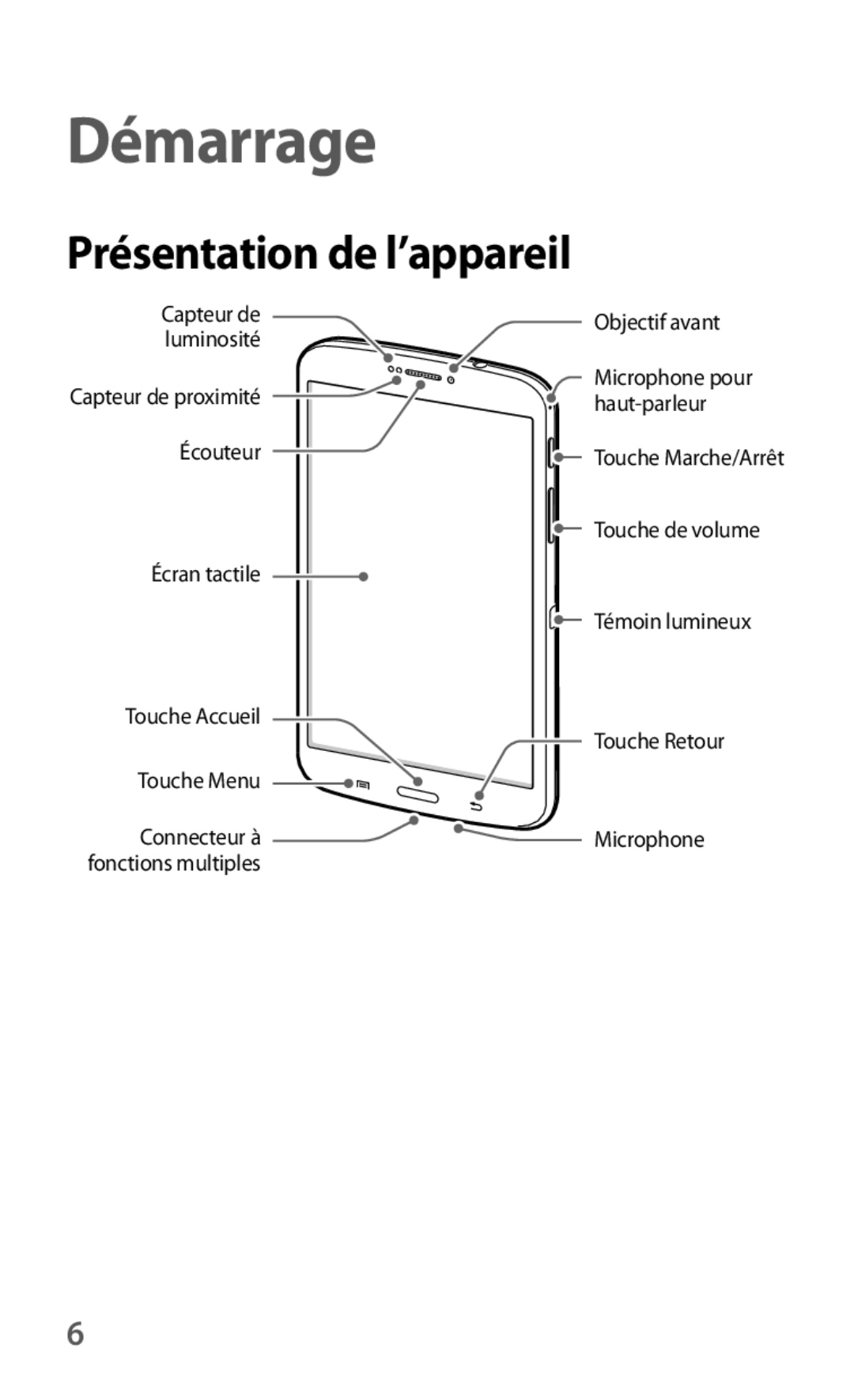 Samsung SM-T3110ZWAXEF manual Démarrage, Présentation de l’appareil 