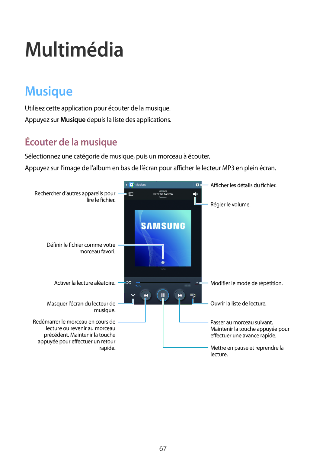 Samsung SM-T3110ZWAXEF manual Musique, Écouter de la musique 