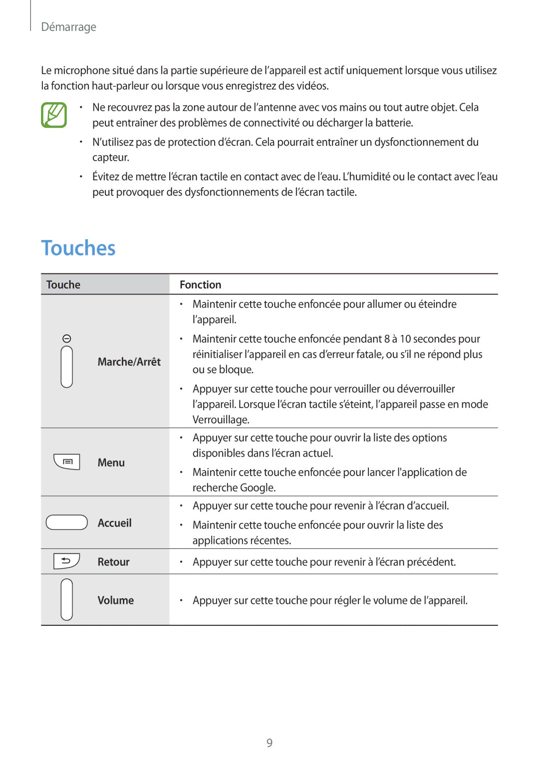 Samsung SM-T3110ZWAXEF manual Touches 