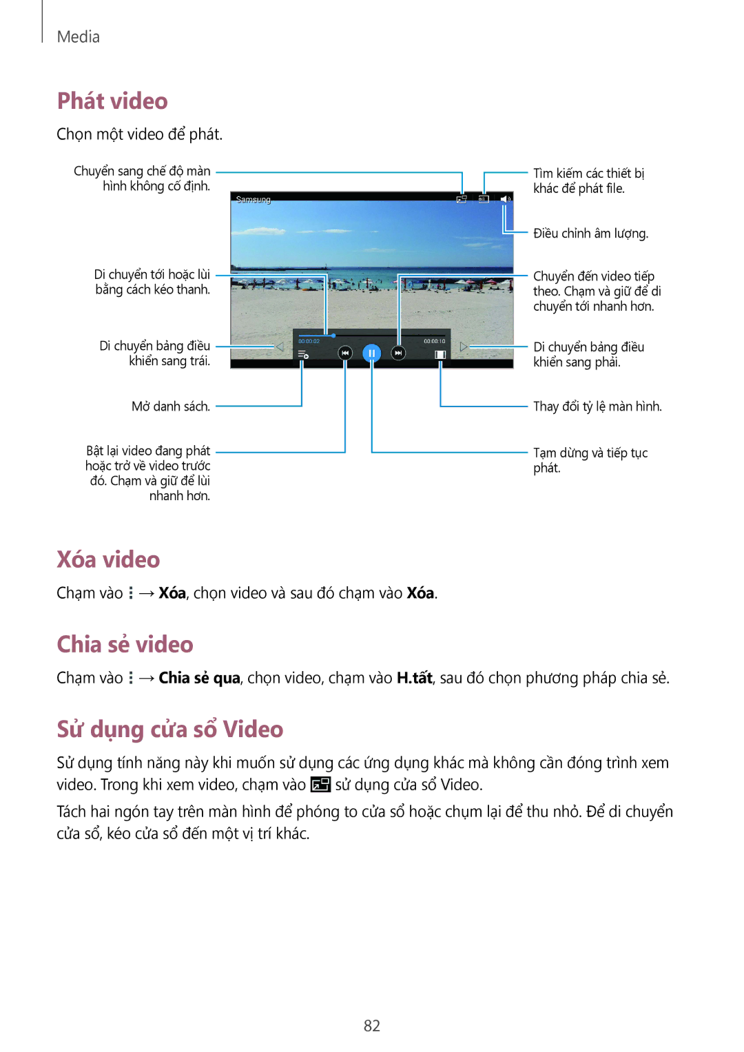 Samsung SM-T3110ZWAXXV manual Xóa video, Chia sẻ video, Sử dụng cửa sổ Video 