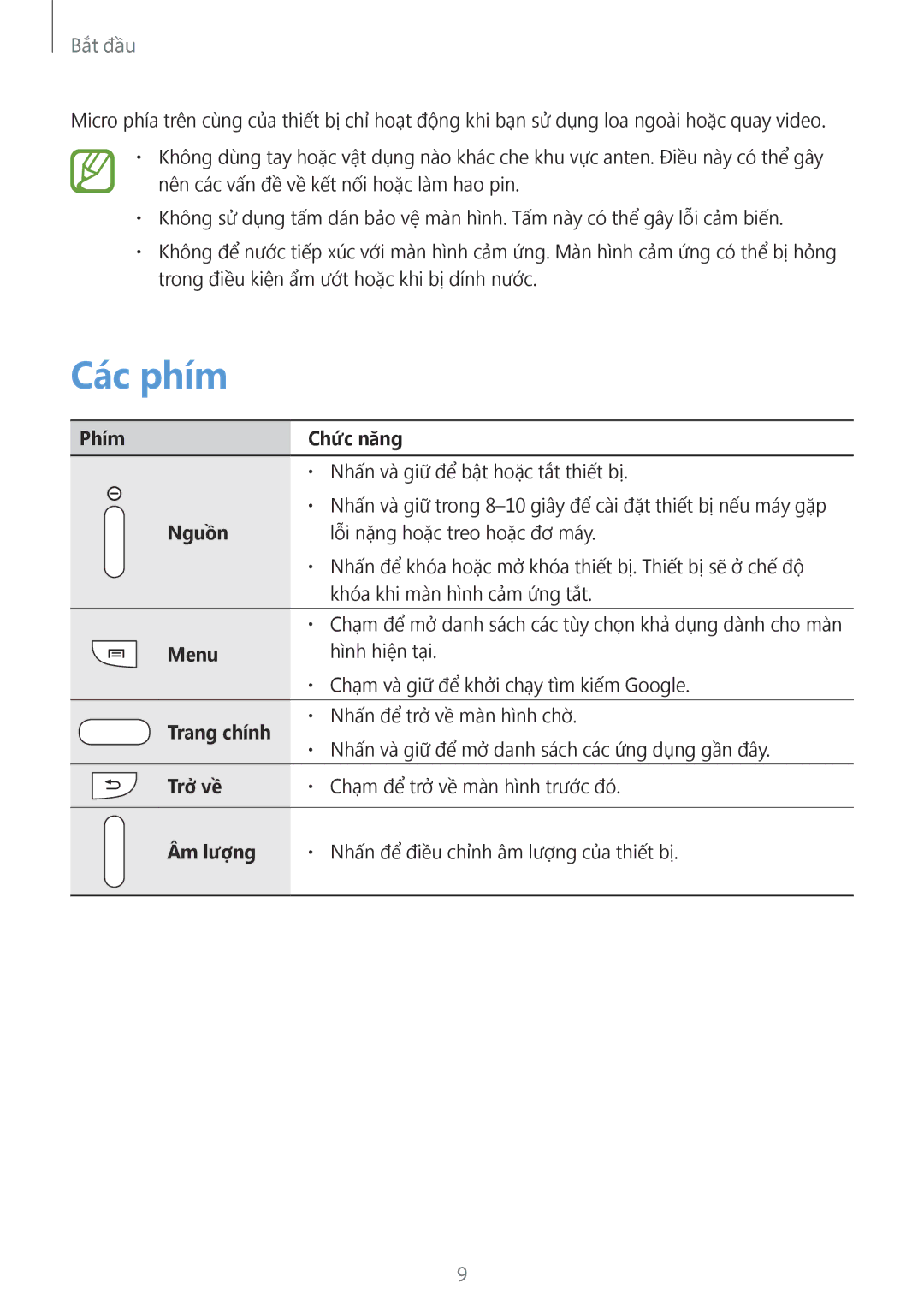 Samsung SM-T3110ZWAXXV manual Các phím 