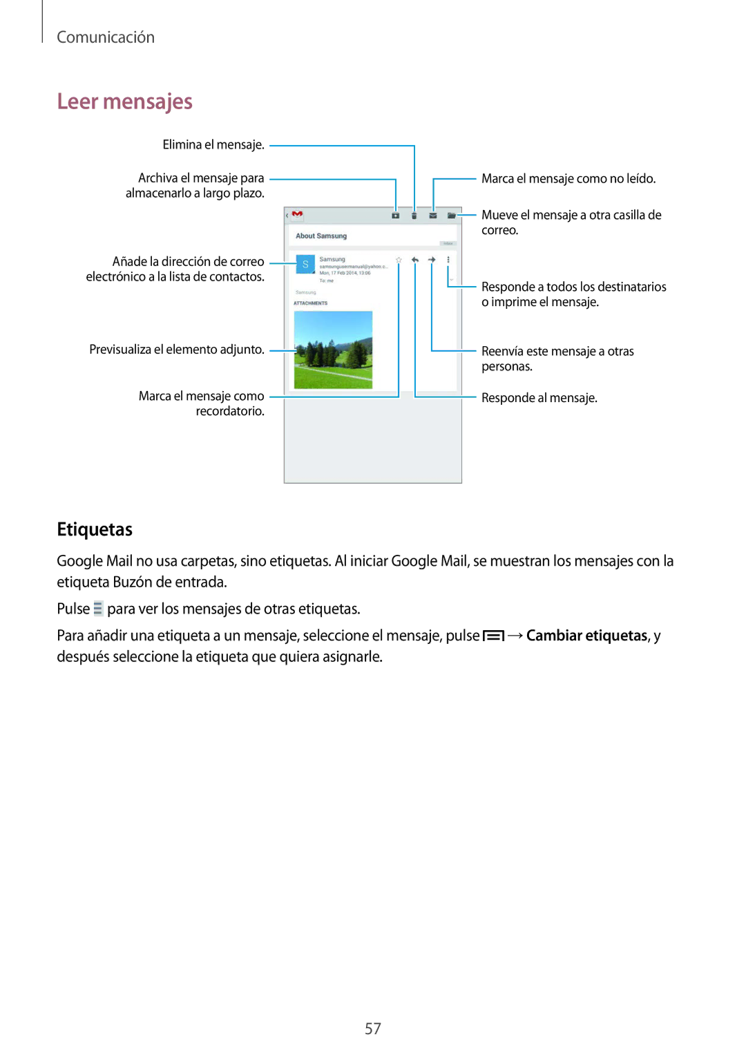 Samsung SM-T3150ZWAATL manual Etiquetas 