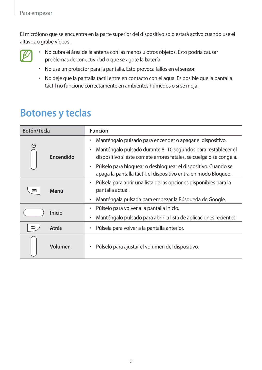 Samsung SM-T3150ZWAATL manual Botones y teclas 