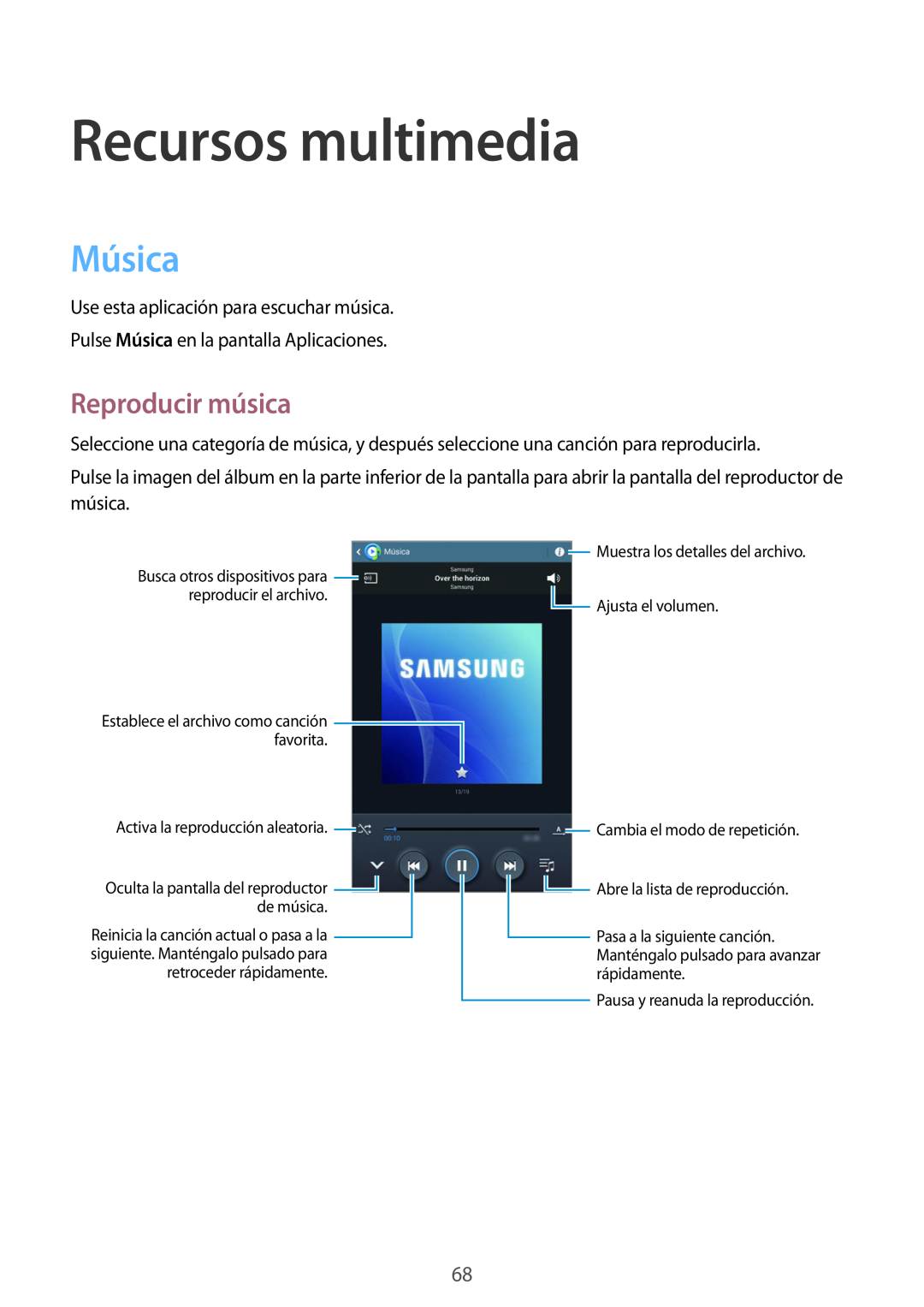Samsung SM-T3150ZWAATL manual Recursos multimedia, Música, Reproducir música 