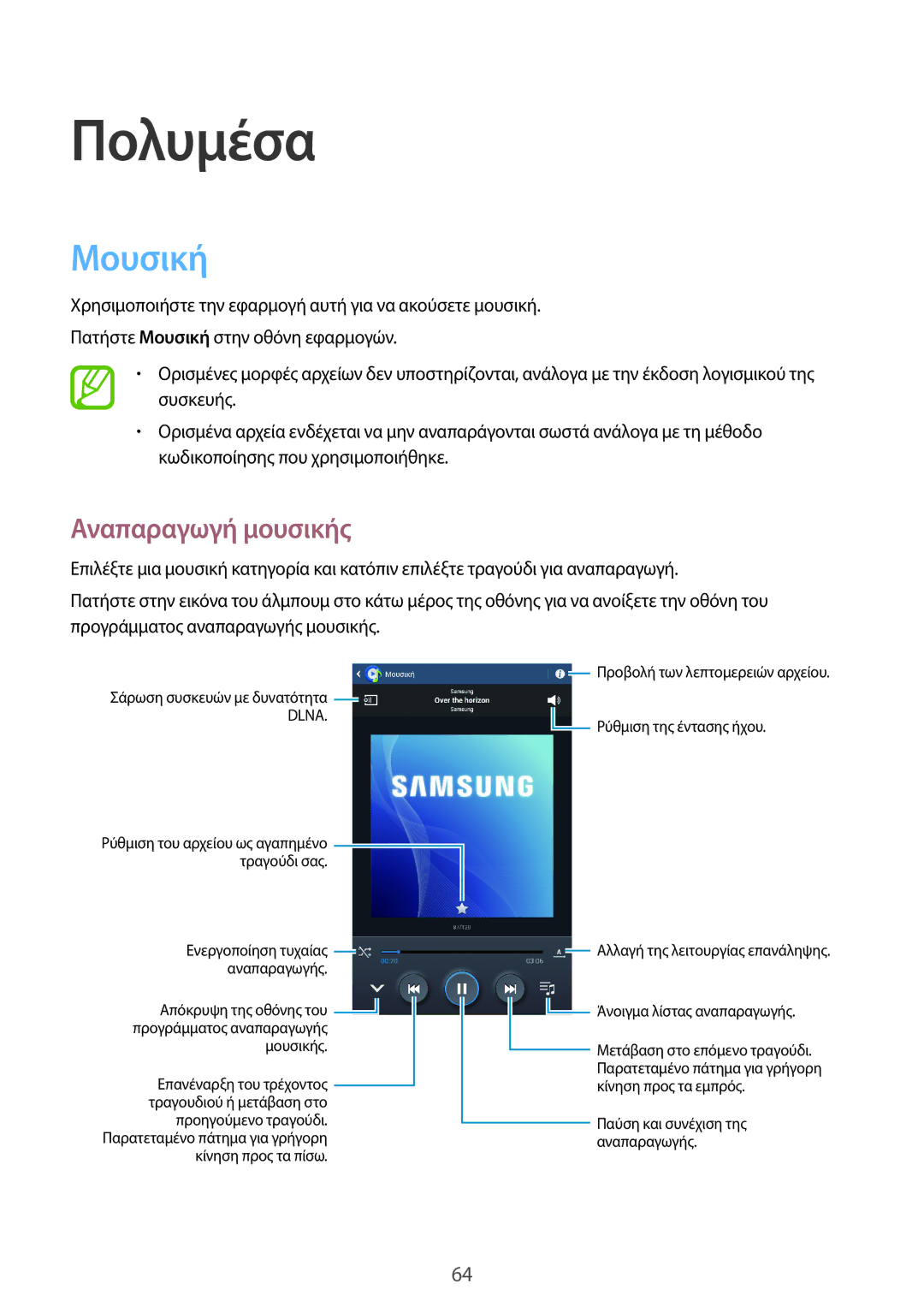 Samsung SM-T3150ZWACOS, SM-T3150ZWAEUR manual Πολυμέσα, Μουσική, Αναπαραγωγή μουσικής 