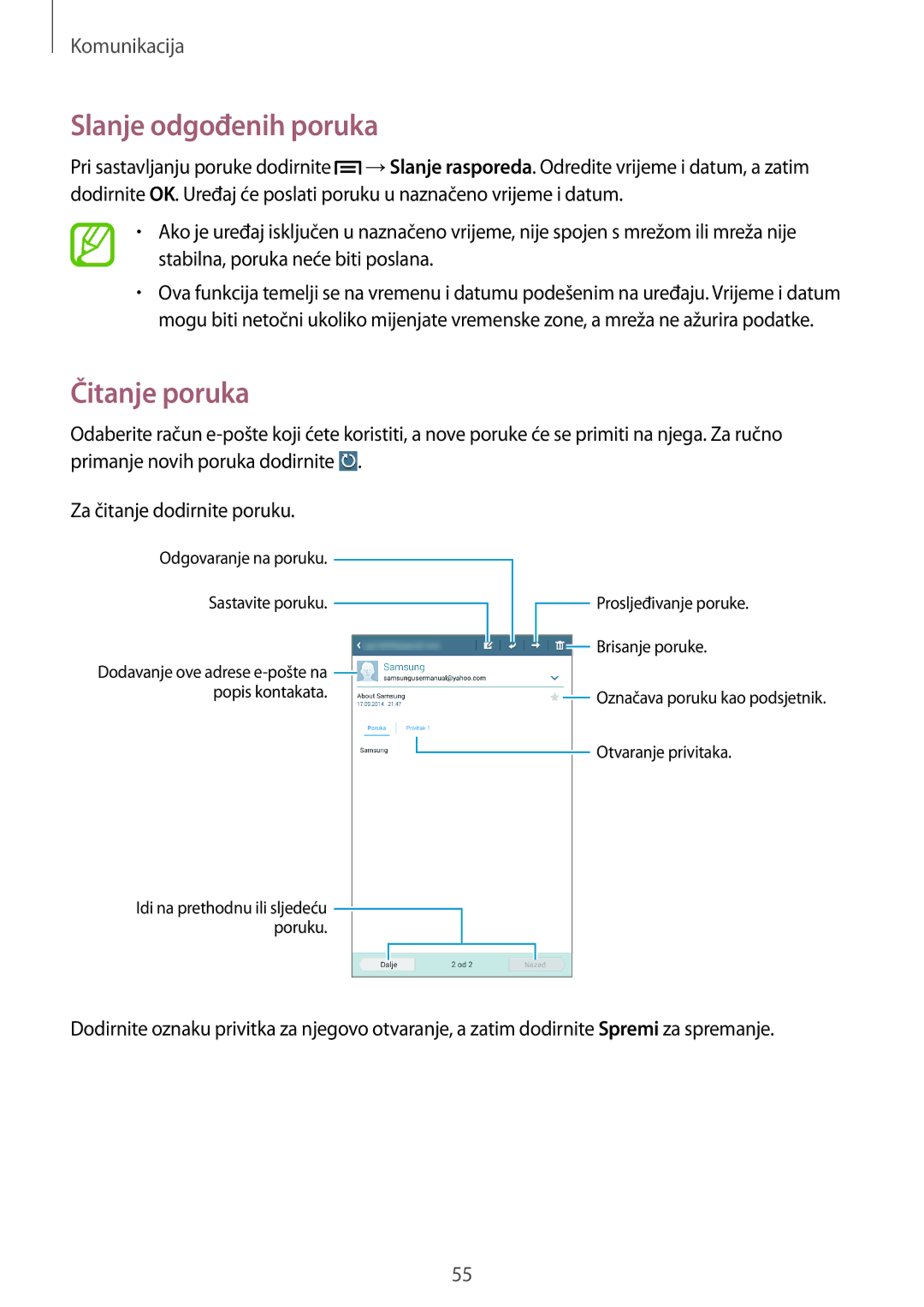 Samsung SM-T3150MKACRO, SM-T3150ZWACRO manual Čitanje poruka 