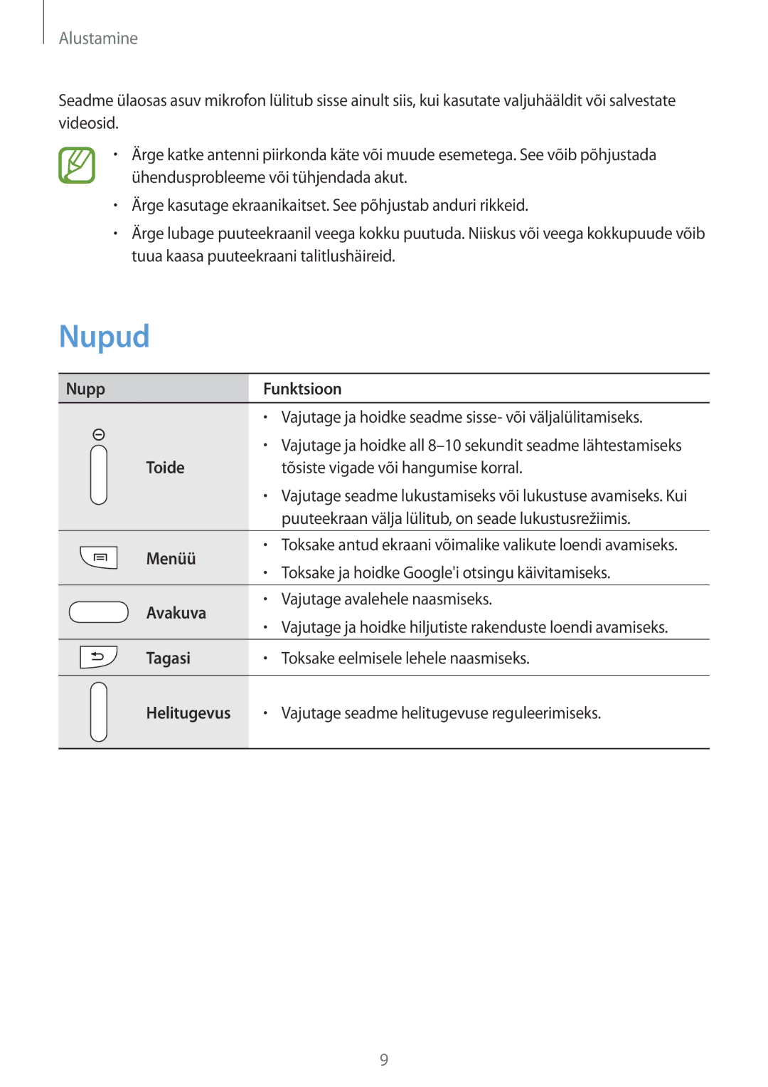 Samsung SM-T3150ZWASEB manual Nupud 