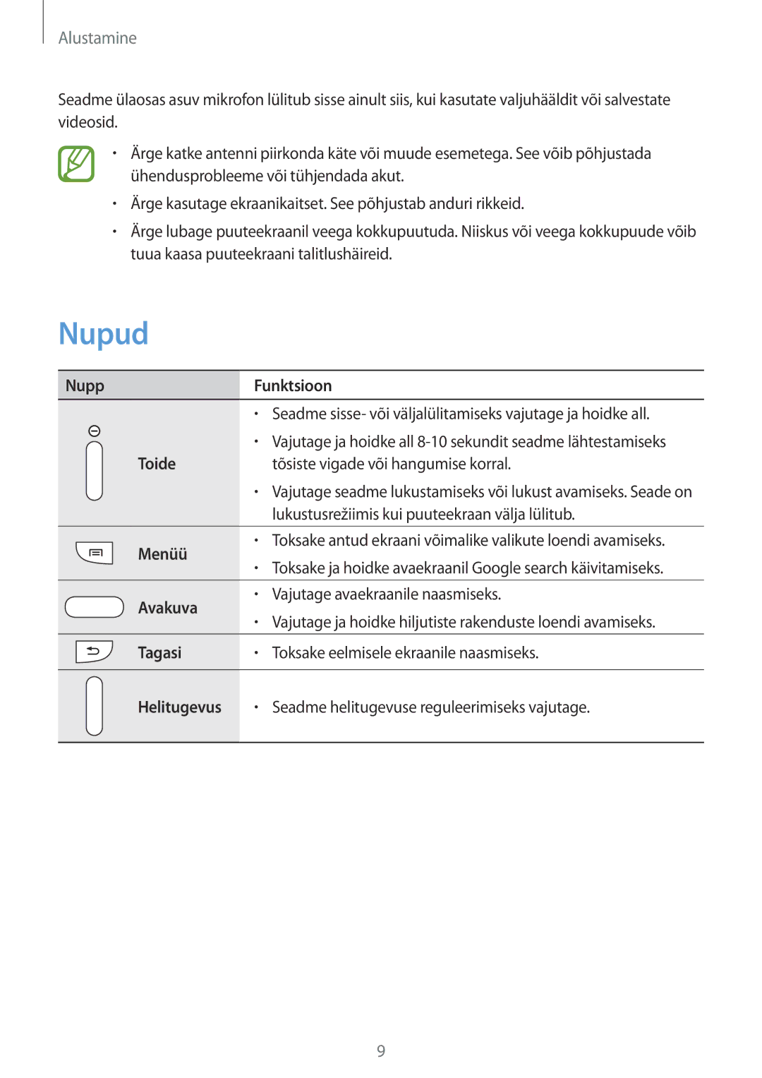 Samsung SM-T3150ZWASEB manual Nupud 