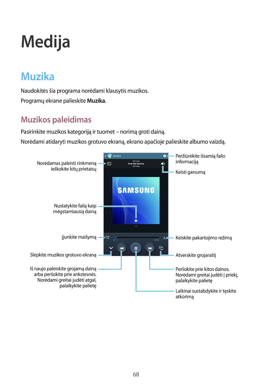 Samsung SM-T3150ZWASEB manual Muzika, Muzikos paleidimas 