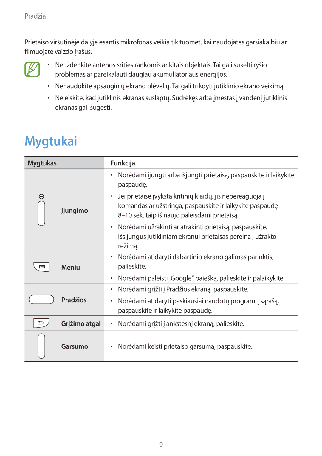 Samsung SM-T3150ZWASEB manual Mygtukai 