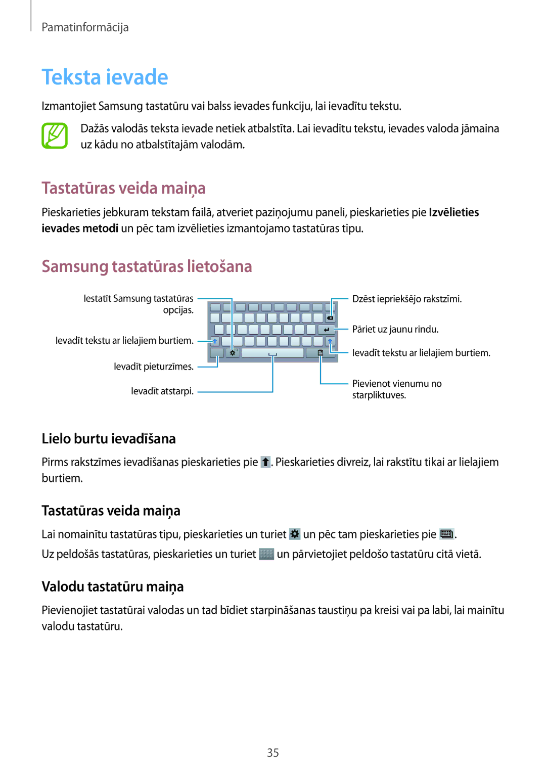 Samsung SM-T3150ZWASEB manual Teksta ievade, Tastatūras veida maiņa, Samsung tastatūras lietošana 