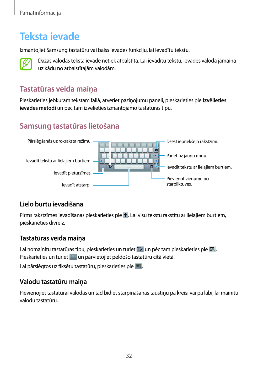 Samsung SM-T3150ZWASEB manual Teksta ievade, Tastatūras veida maiņa, Samsung tastatūras lietošana 