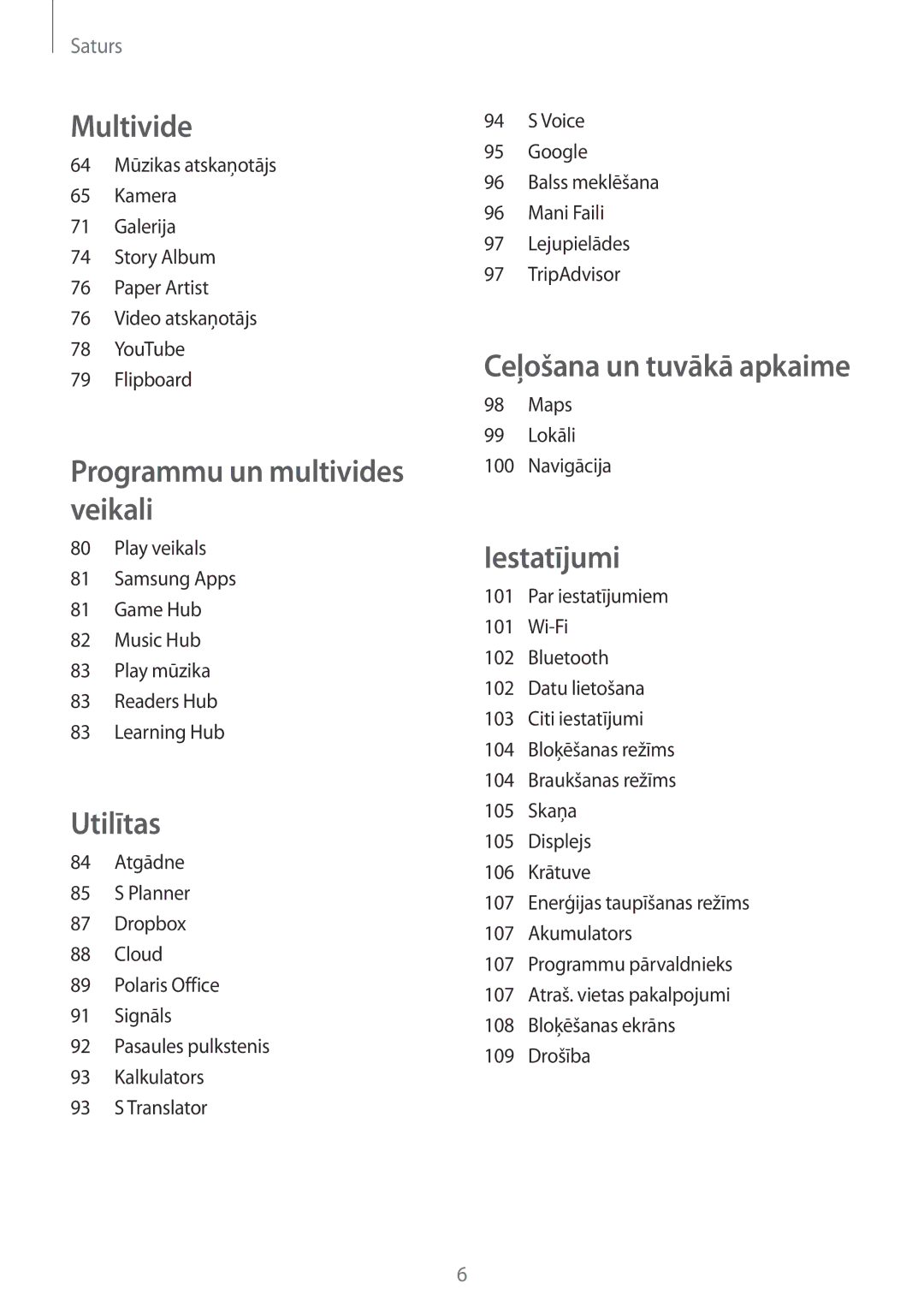 Samsung SM-T3150ZWASEB manual Programmu un multivides veikali 