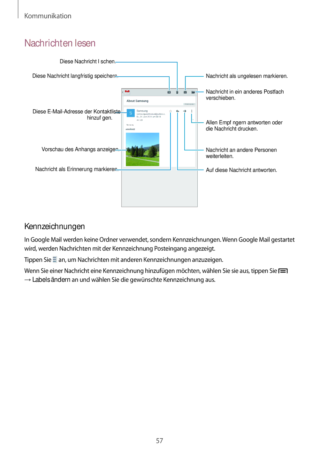 Samsung SM-T3150ZWADTM, SM-T3150ZWAVD2, SM-T3150ZWADBT, SM-T3150MKADBT manual Kennzeichnungen, Diese Nachricht löschen 