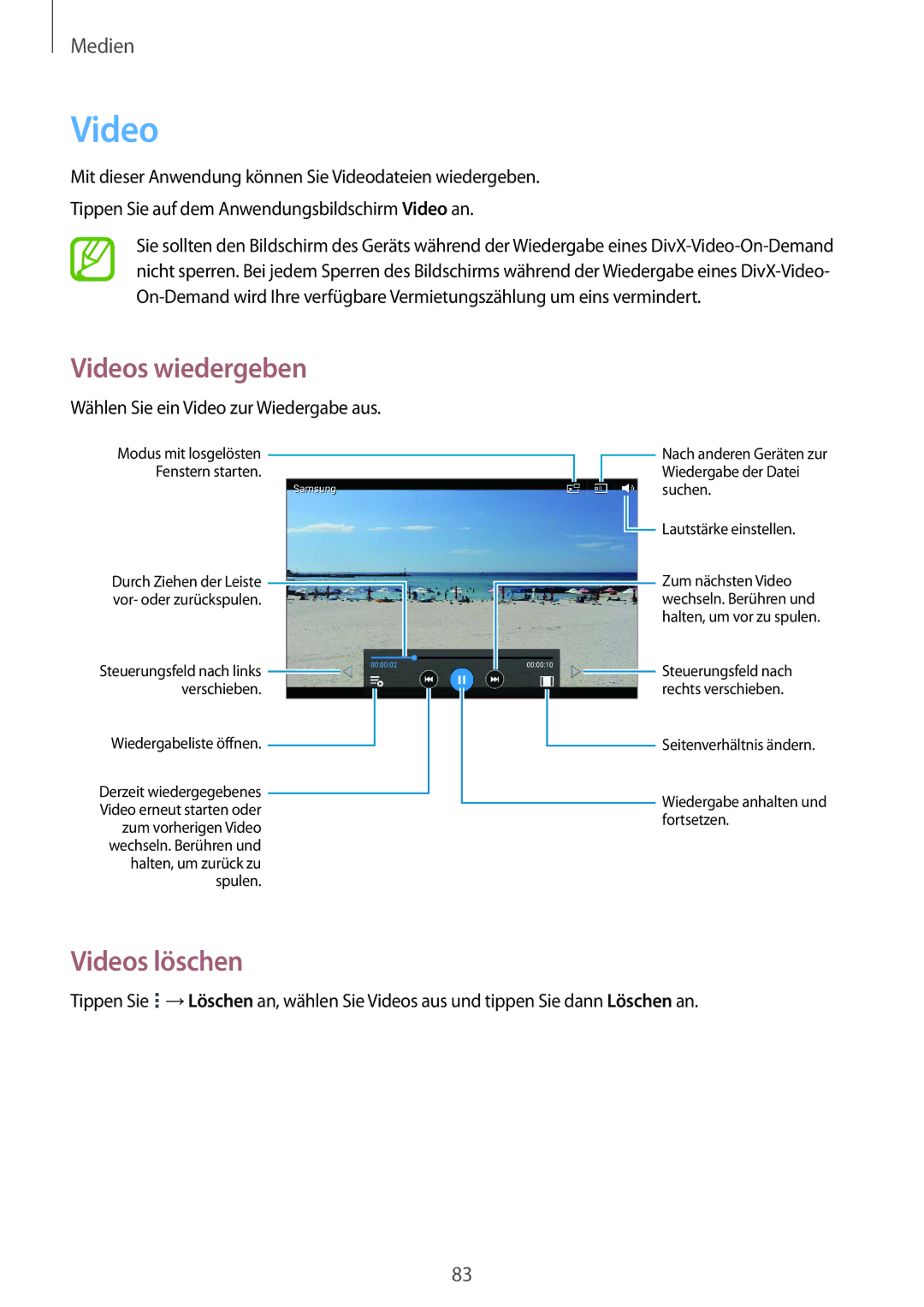 Samsung SM-T3150MKADBT, SM-T3150ZWAVD2, SM-T3150ZWADBT, SM-T3150ZWADTM, SM-T3150ZWABOG manual Videos löschen 