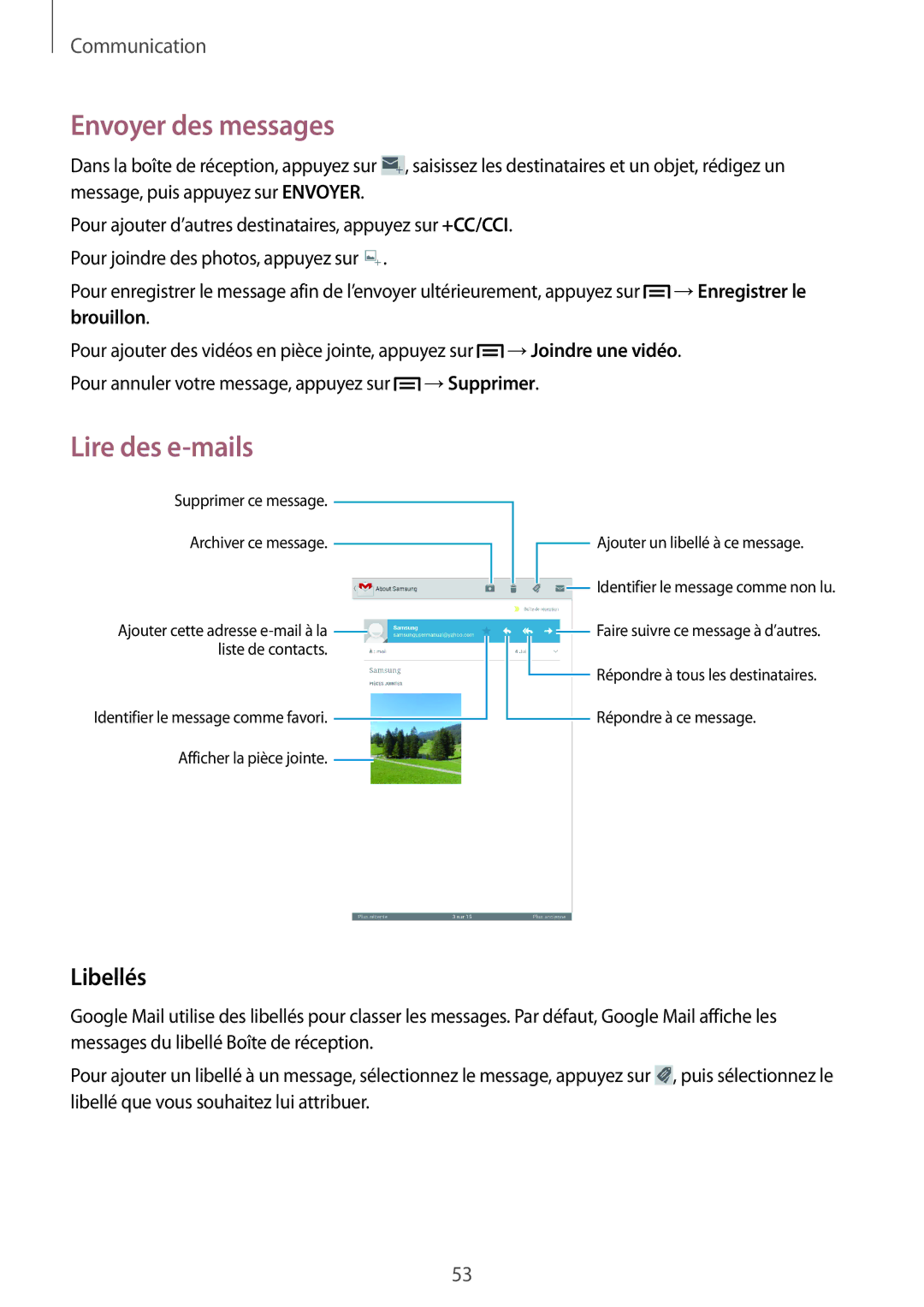 Samsung SM-T3150MKAXEF, SM-T3150ZWAXEF, SM-T3150ZWABOG, SM-T3150MKABOG manual Libellés 