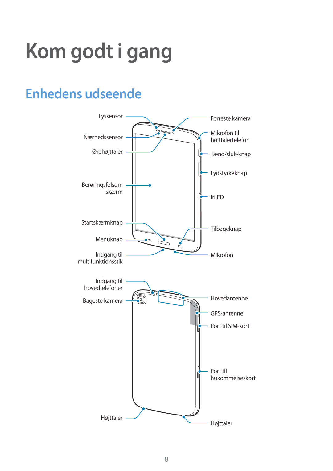 Samsung SM-T3150GNENEE, SM-T3150ZWENEE, SM-T3150GRENEE, SM-T3150GNANEE, SM-T3150ZWANEE Kom godt i gang, Enhedens udseende 