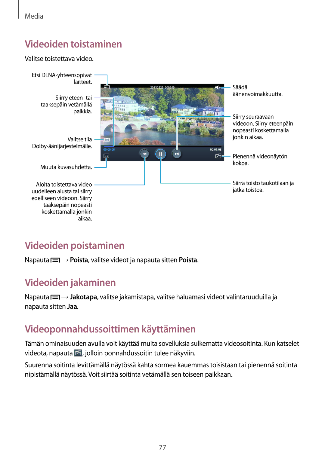 Samsung SM-T3150ZWENEE, SM-T3150GNENEE Videoiden poistaminen, Videoiden jakaminen, Videoponnahdussoittimen käyttäminen 