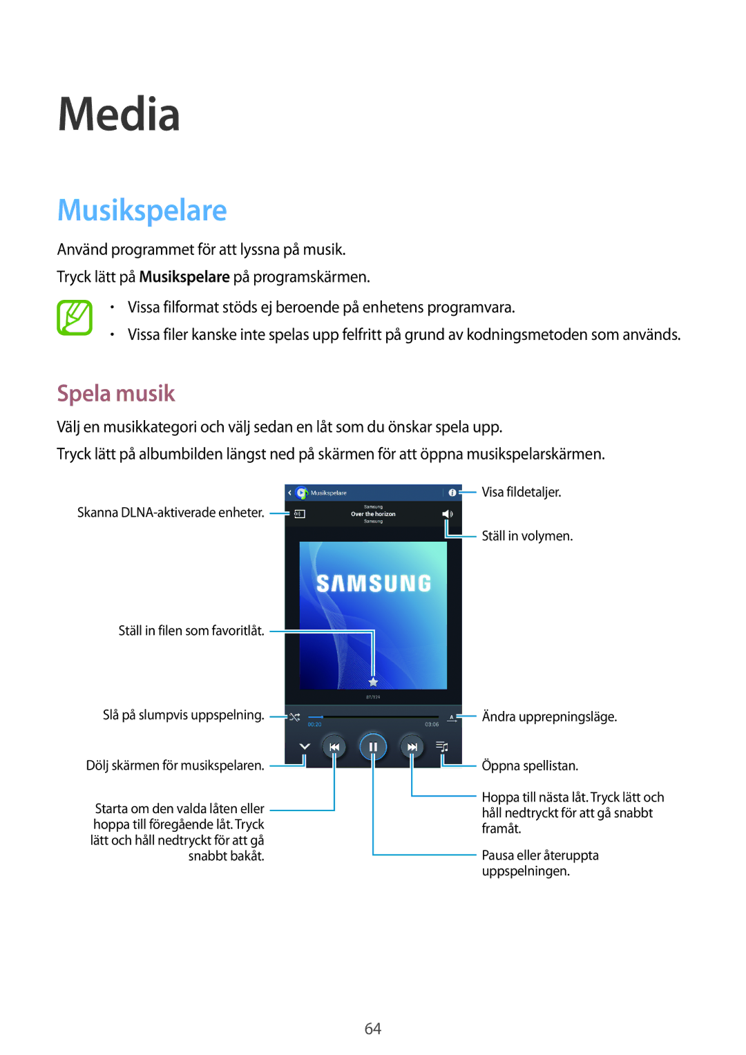 Samsung SM-T3150GNENEE, SM-T3150ZWENEE, SM-T3150GRENEE, SM-T3150GNANEE, SM-T3150ZWANEE manual Media, Musikspelare, Spela musik 