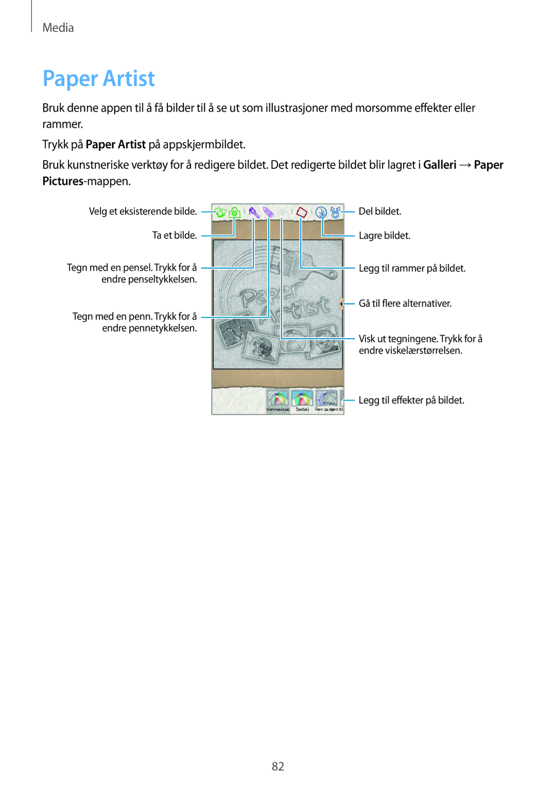 Samsung SM-T3150MKANEE, SM-T3150ZWENEE, SM-T3150GNENEE, SM-T3150GRENEE, SM-T3150GNANEE manual Paper Artist, Pictures-mappen 