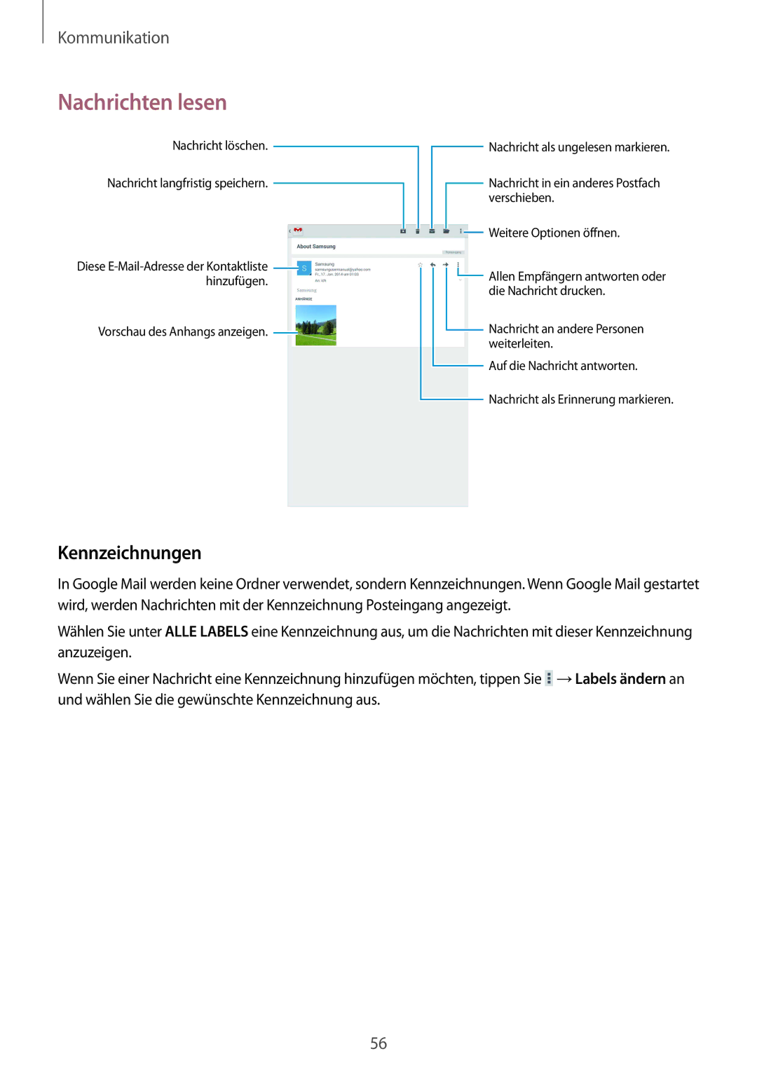 Samsung SM-T320NZWADBT, SM-T320NZKAATO, SM-T320NZKATUR, SM-T320NZWATUR, SM-T320NZKATPH, SM-T320NZWATPH manual Kennzeichnungen 