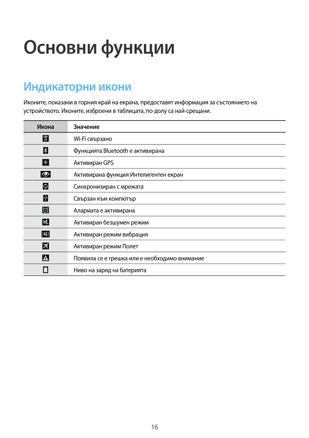 Samsung SM-T320NZKABGL, SM-T320NZWABGL manual Индикаторни икони, Икона Значение 