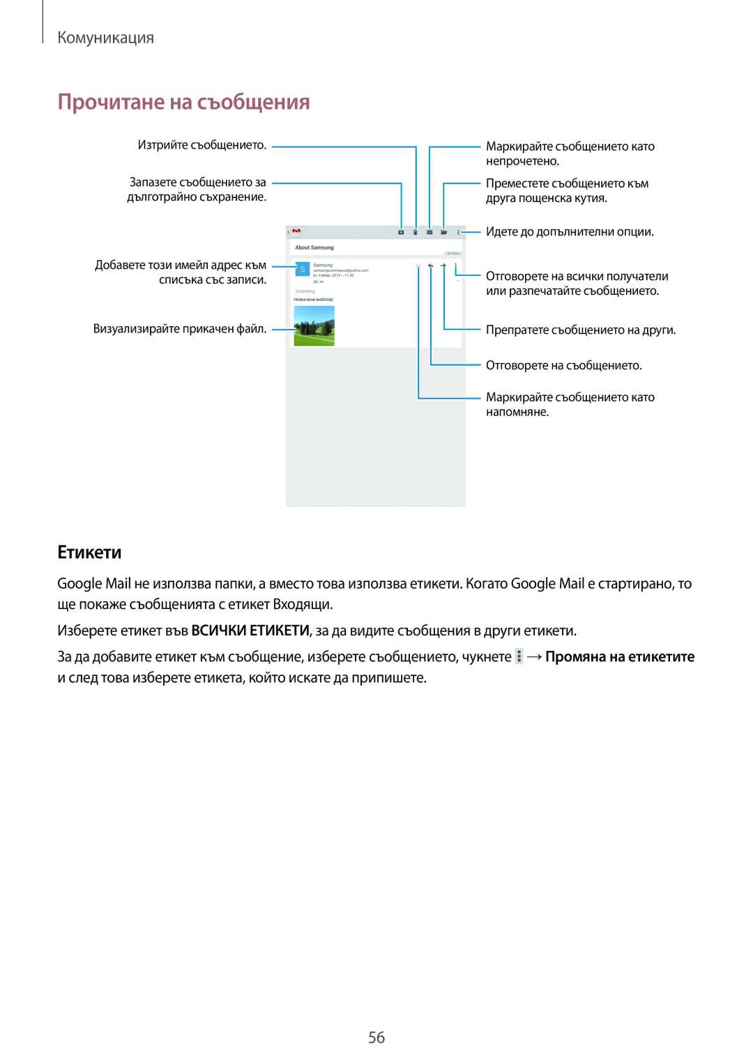 Samsung SM-T320NZKABGL, SM-T320NZWABGL manual Етикети 