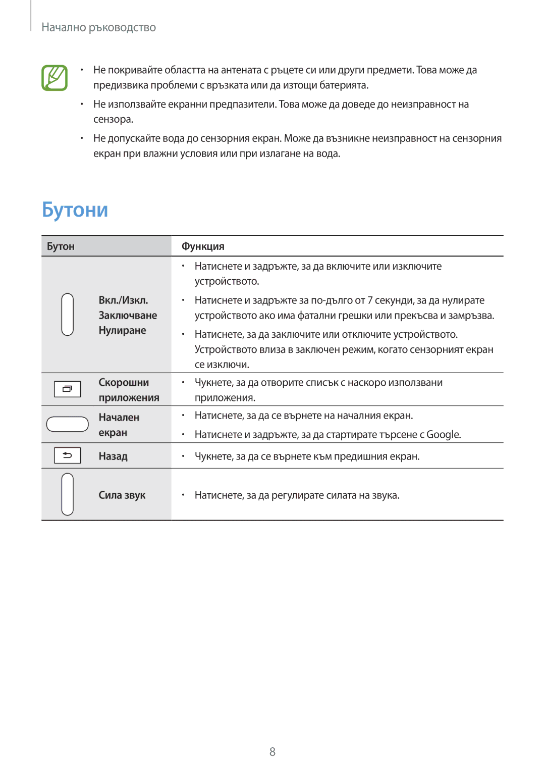 Samsung SM-T320NZKABGL, SM-T320NZWABGL manual Бутони 