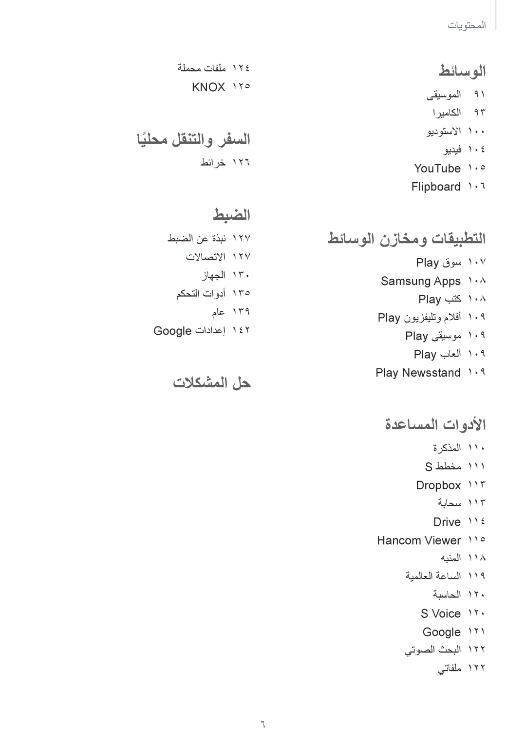 Samsung SM-T320NZKAKSA, SM-T320NZWAKSA, SM-T320NZWAEGY, SM-T320NZKAXSG, SM-T320NZWAXSG, SM-T320NZKAEGY ايلحمً لقنتلاو رفسلا 