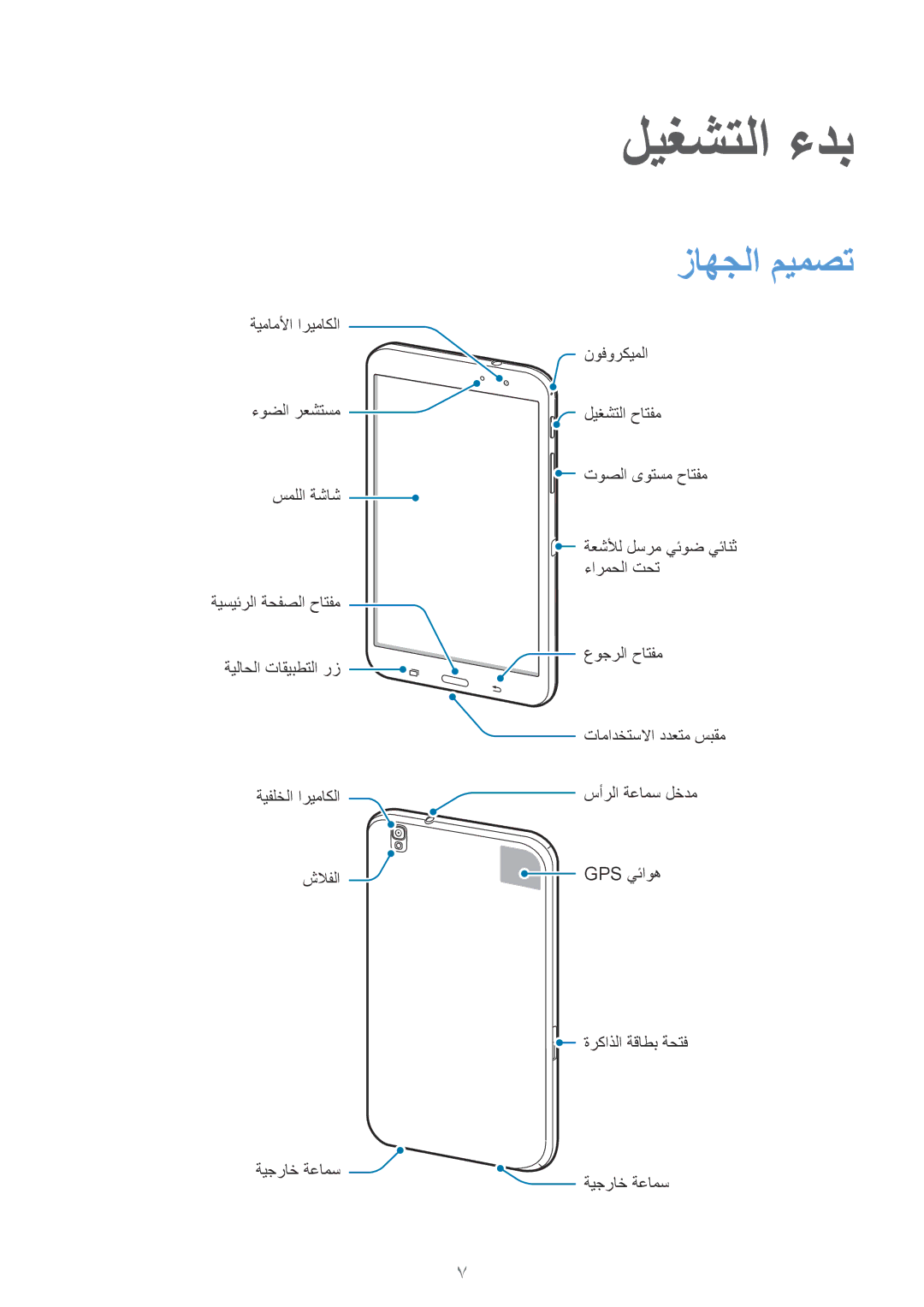 Samsung SM-T320NZWAKSA, SM-T320NZKAKSA, SM-T320NZWAEGY, SM-T320NZKAXSG, SM-T320NZWAXSG manual ليغشتلا ءدب, زاهجلا ميمصت 