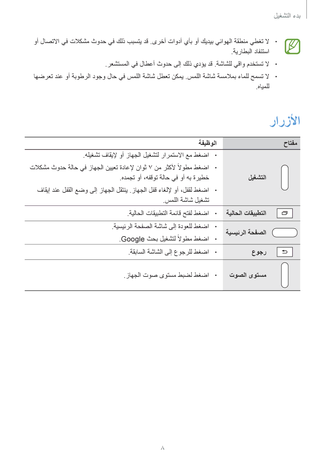 Samsung SM-T320NZWAEGY, SM-T320NZKAKSA manual ةفيظولا حاتفم, ليغشتلا, ةيلاحلا تاقيبطتلا, ةيسيئرلا ةحفصلا, عوجر, توصلا ىوتسم 