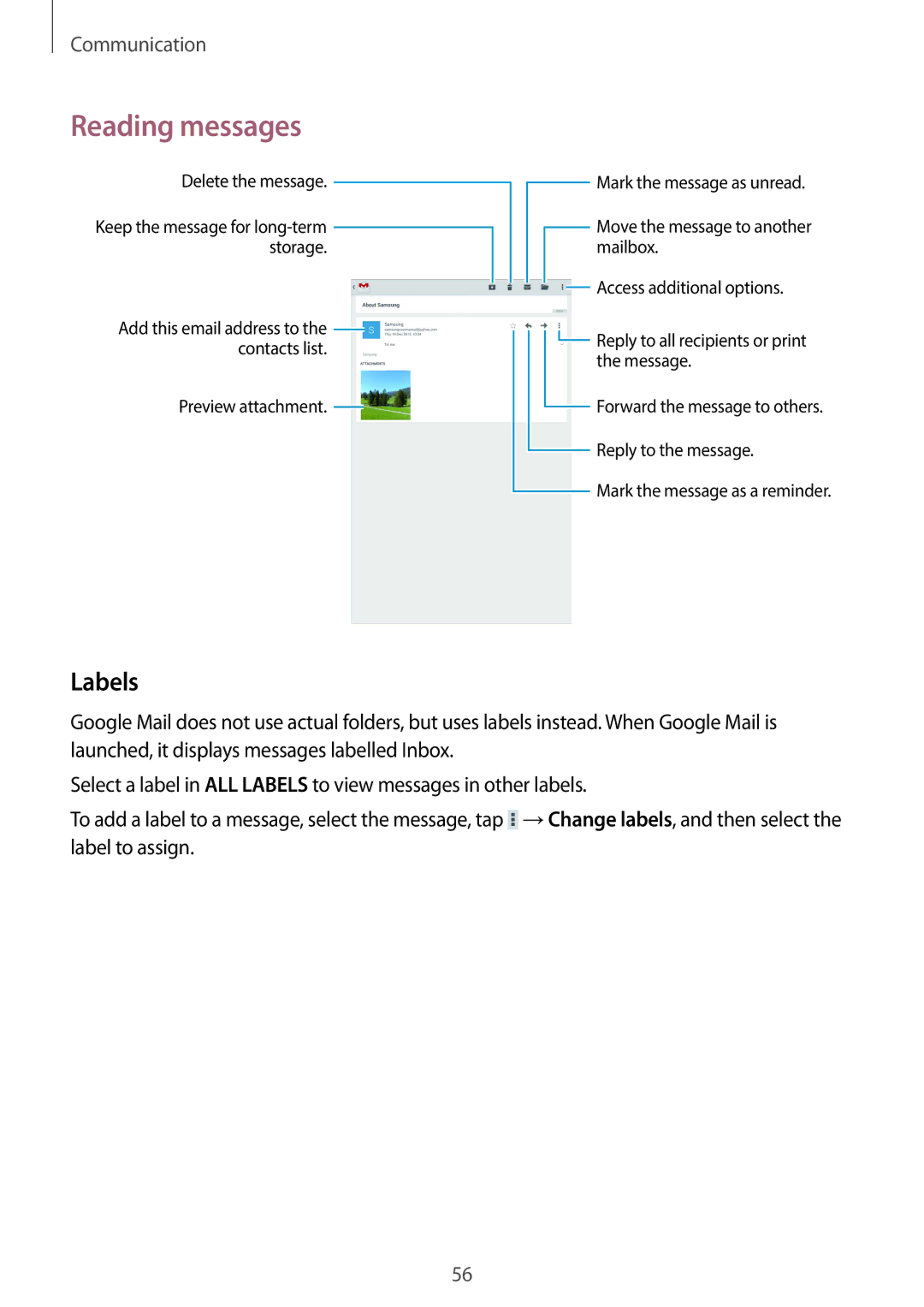 Samsung SM-T320NZWAEGY, SM-T320NZKAKSA, SM-T320NZWAKSA, SM-T320NZKAXSG, SM-T320NZWAXSG, SM-T320NZKAEGY manual Labels 