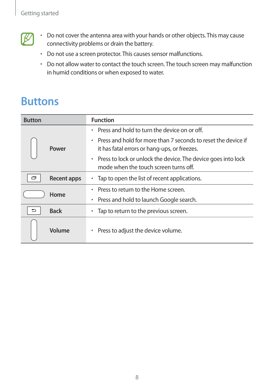 Samsung SM-T320NZWAEGY, SM-T320NZKAKSA, SM-T320NZWAKSA, SM-T320NZKAXSG, SM-T320NZWAXSG, SM-T320NZKAEGY manual Buttons 