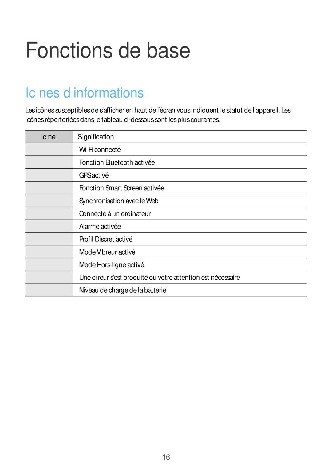 Samsung SM-T320XZWAXEF, SM-T320NZKAXEF, SM-T320NZWAXEF manual Icônes d’informations, Icône Signification 