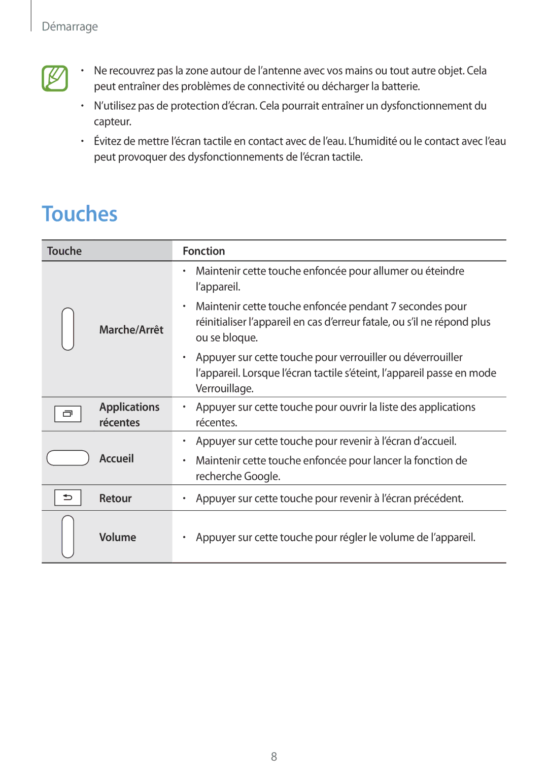 Samsung SM-T320NZWAXEF, SM-T320NZKAXEF, SM-T320XZWAXEF manual Touches 